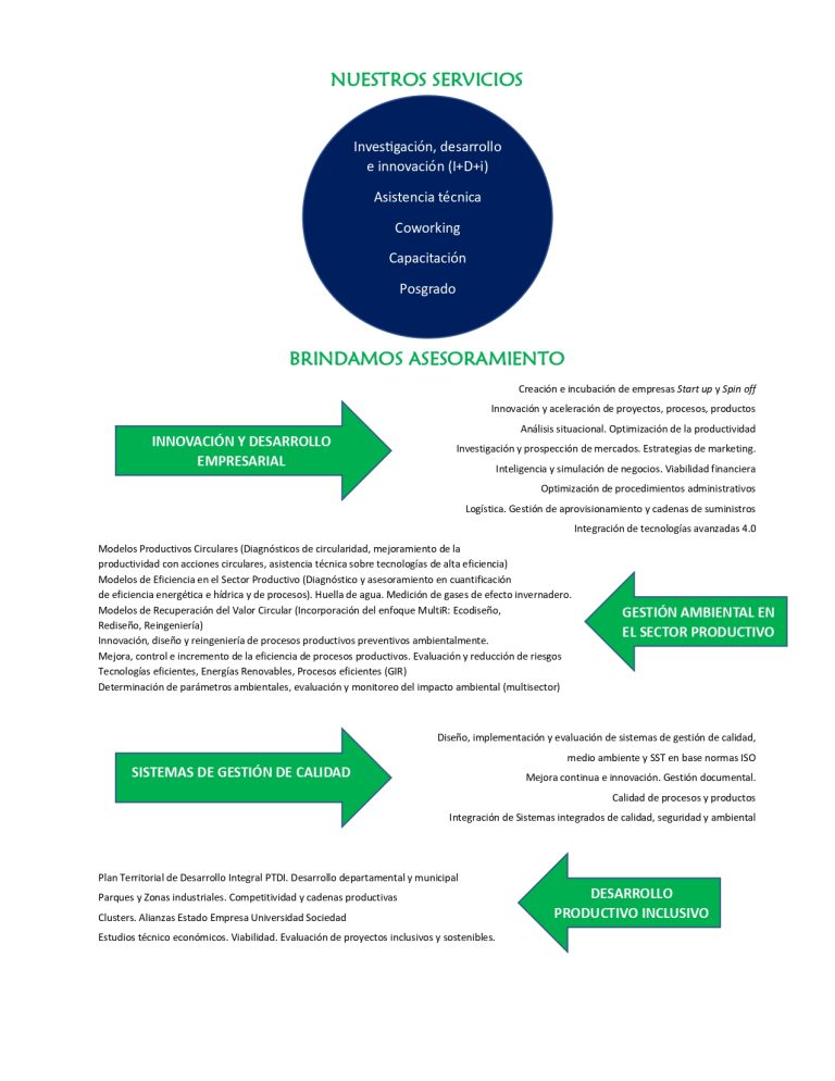 EL-IIIFI-2024_page-0003